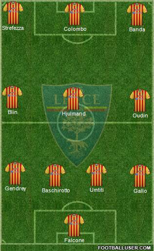 Lecce Formation 2023