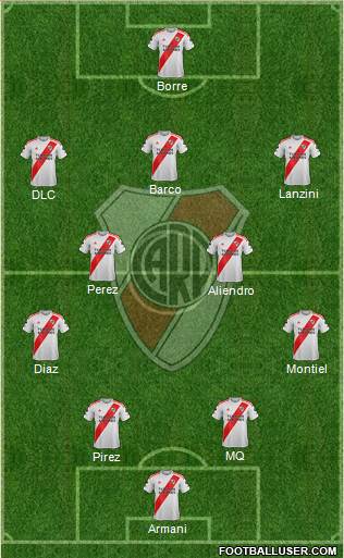 River Plate 4-2-3-1 football formation