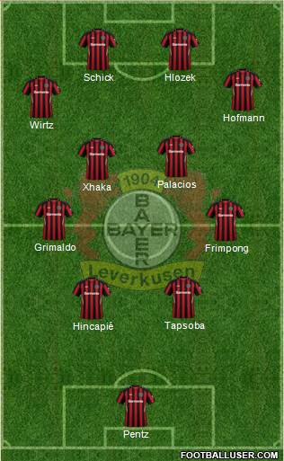 Bayer 04 Leverkusen football formation