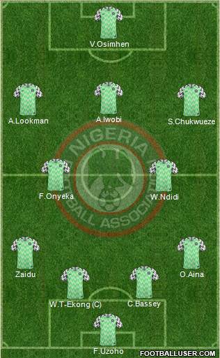 Nigeria Formation 2023