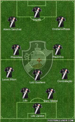 CR Vasco da Gama 4-3-3 football formation