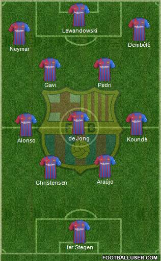 F.C. Barcelona Formation 2023