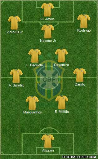 Brazil football formation