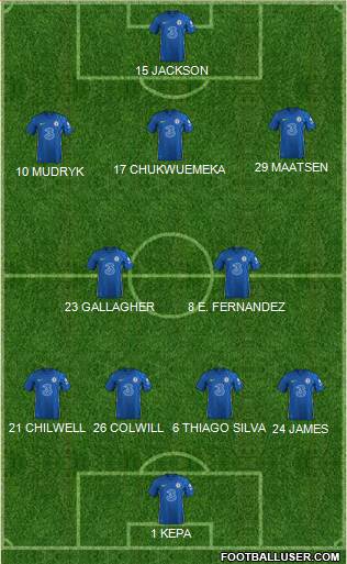 Chelsea football formation