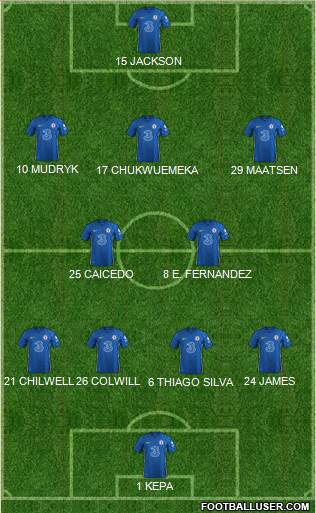 Chelsea football formation