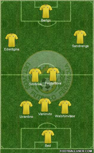 Lithuania football formation