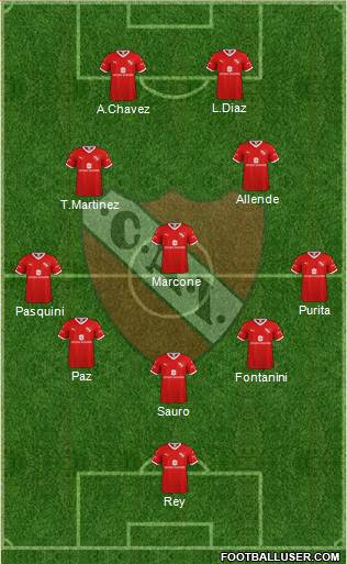 Independiente Formation 2023