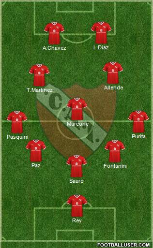 Independiente 5-3-2 football formation