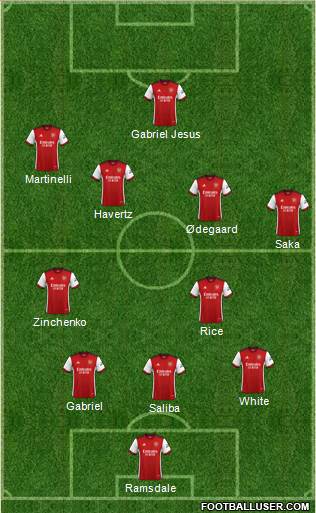 Arsenal football formation