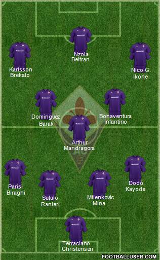 Fiorentina football formation