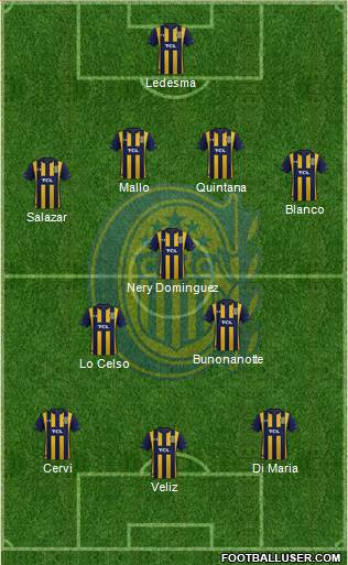 Rosario Central Formation 2023