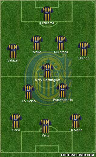 Rosario Central 4-3-3 football formation