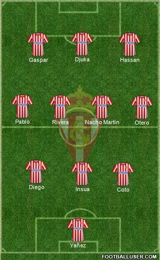 Real Sporting S.A.D. Formation 2023