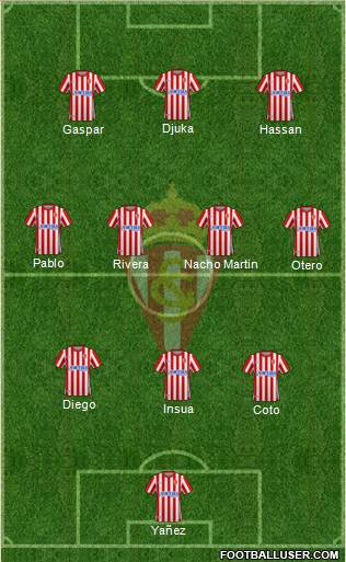 Real Sporting S.A.D. football formation