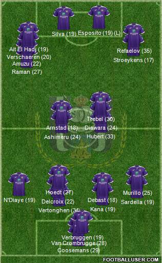 RSC Anderlecht football formation