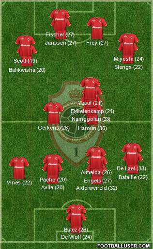 R Antwerp FC Formation 2023
