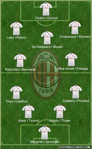 A.C. Milan football formation