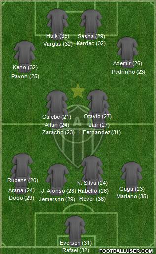 C Atlético Mineiro football formation