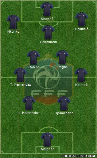 France Formation 2023