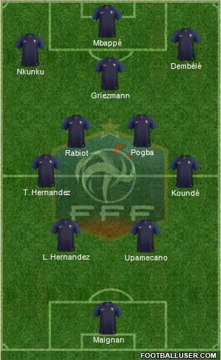 France 4-5-1 football formation