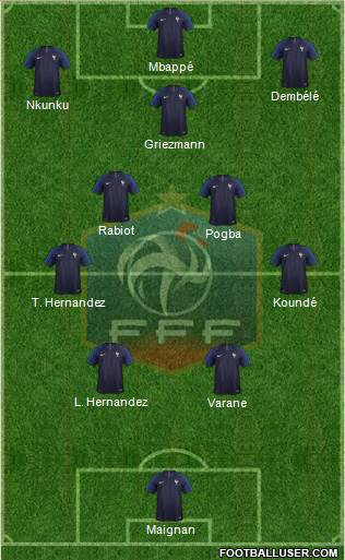 France 4-5-1 football formation