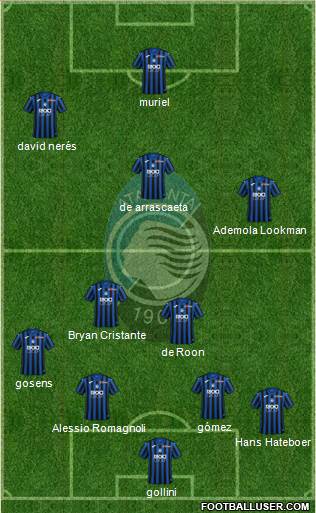 Atalanta 4-2-3-1 football formation