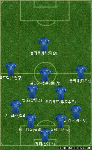 Chelsea Formation 2023