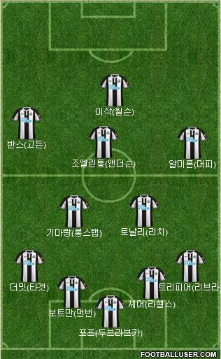 Newcastle United 4-3-3 football formation