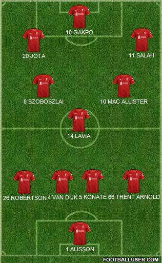 Liverpool Formation 2023