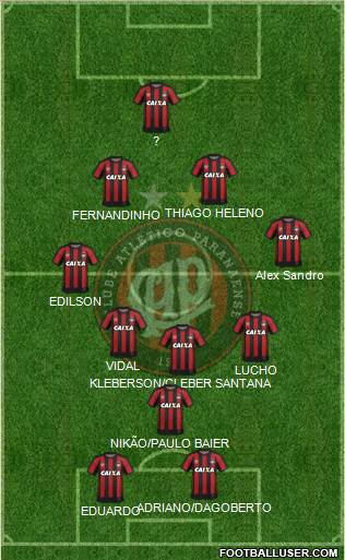 C Atlético Paranaense football formation