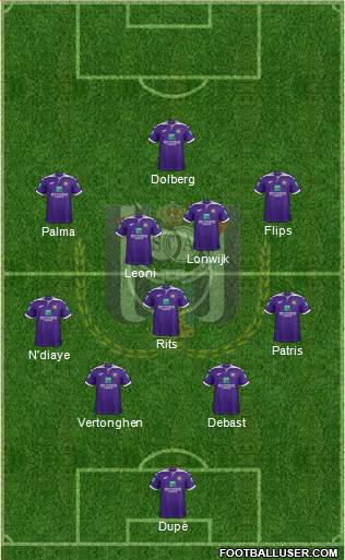 RSC Anderlecht 4-3-3 football formation