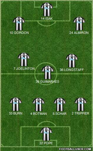 Newcastle United football formation