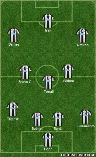 Newcastle United 4-3-3 football formation