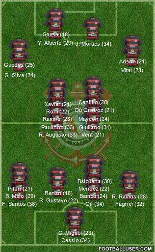SC Corinthians Alagoano Formation 2023