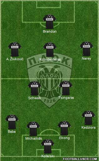 AS PAOK Salonika 4-2-3-1 football formation