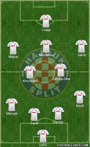 HNK Hajduk 4-2-3-1 football formation