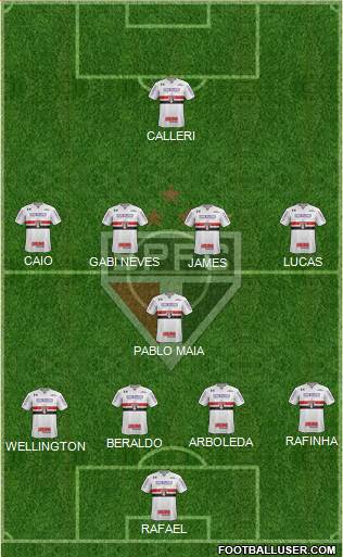 São Paulo FC 4-1-4-1 football formation