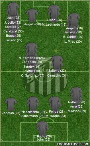 Santos FC Formation 2023