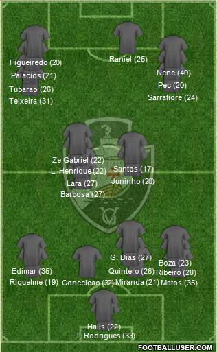CR Vasco da Gama Formation 2023