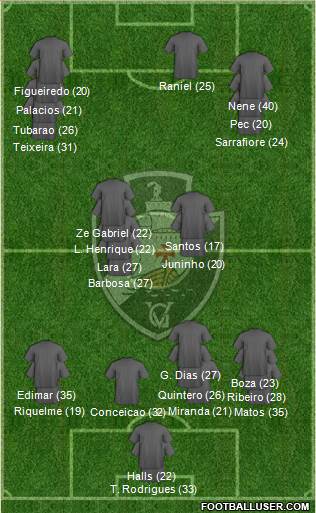 CR Vasco da Gama football formation