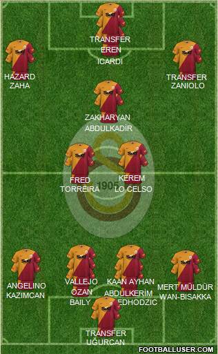 Galatasaray SK football formation