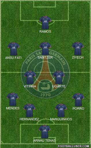 Paris Saint-Germain Formation 2023