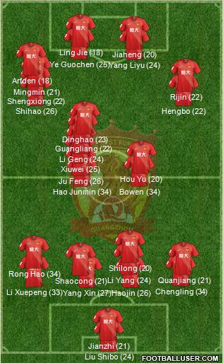 Guangzhou Yiyao Formation 2023