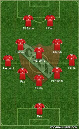 Independiente football formation