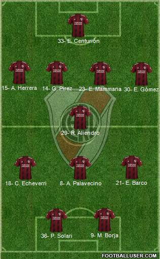 River Plate Formation 2023