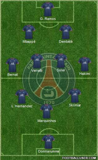 Paris Saint-Germain Formation 2023