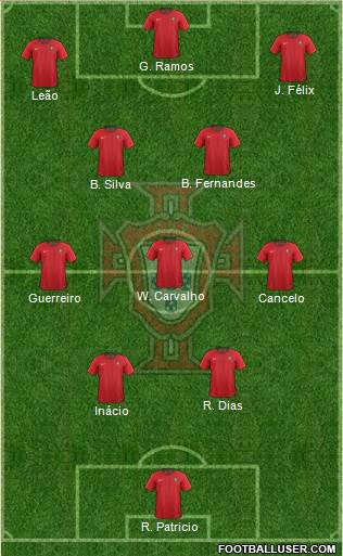 Portugal football formation