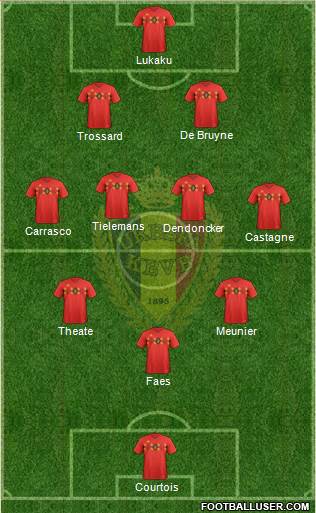 Belgium Formation 2023