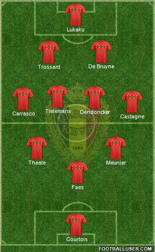 Belgium 3-4-3 football formation