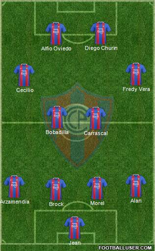 C Cerro Porteño Formation 2023